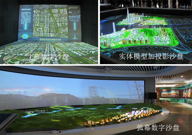 L幕數字沙盤，弧幕數字沙盤，實體沙盤加投影沙盤