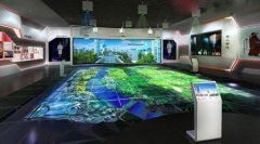 拼接屏數字沙盤是什么？