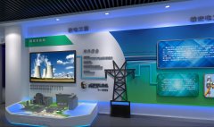 數字展廳的發展歷程