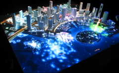 <b>數字沙盤功能詳細介紹</b>