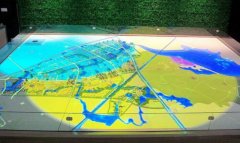 1分鐘了解電子沙盤技術(shù)